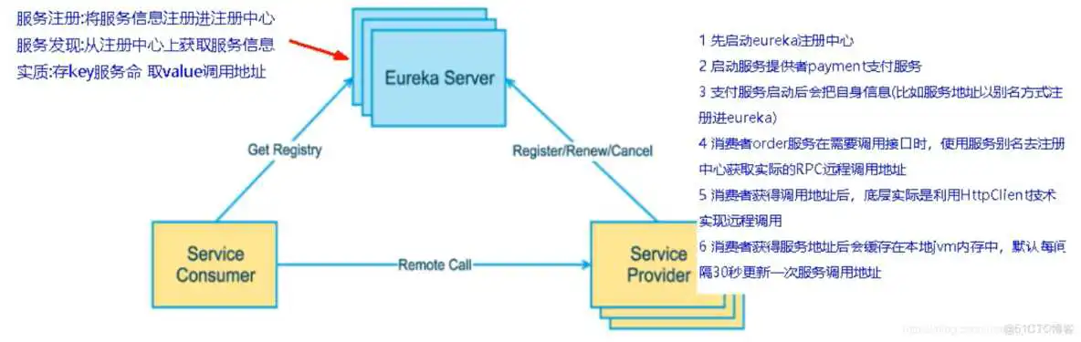 java如何使用hutool工具包获取类的全限定名和TableName标注的表名_java_41