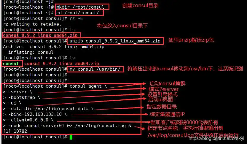 在这里插入图片描述 docker service 不停机更新 docker service update_docker