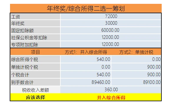 报错31920是什么?如何解决这个问题?-图2 报错31920是什么?如何解决这个问题?-图2