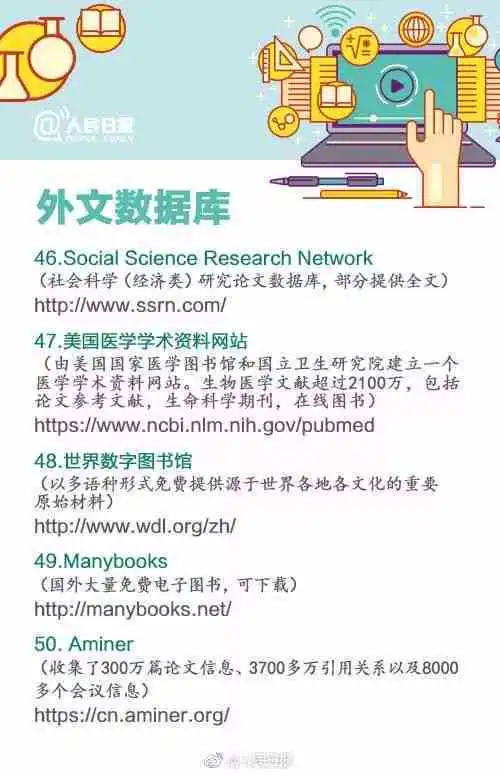 全球范围内学术论文文献检索：权威国外文献数据库与资源网站一览