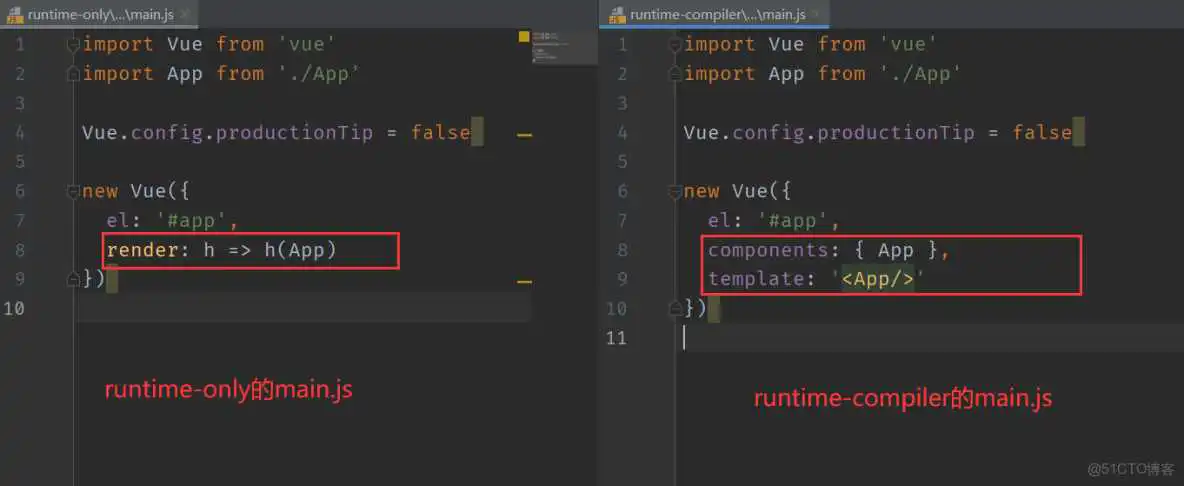 vue.js技术简介 vue.js原理_html_10
