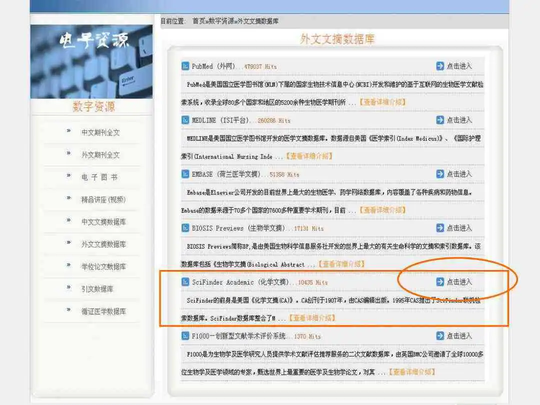 全球范围内学术论文文献检索：权威国外文献数据库与资源网站一览