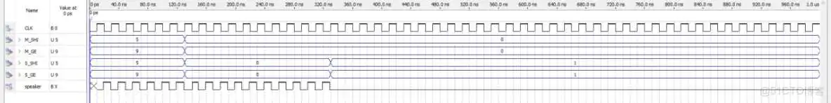电子时钟的设计与实现Java 电子时钟设计任务_fpga开发_03