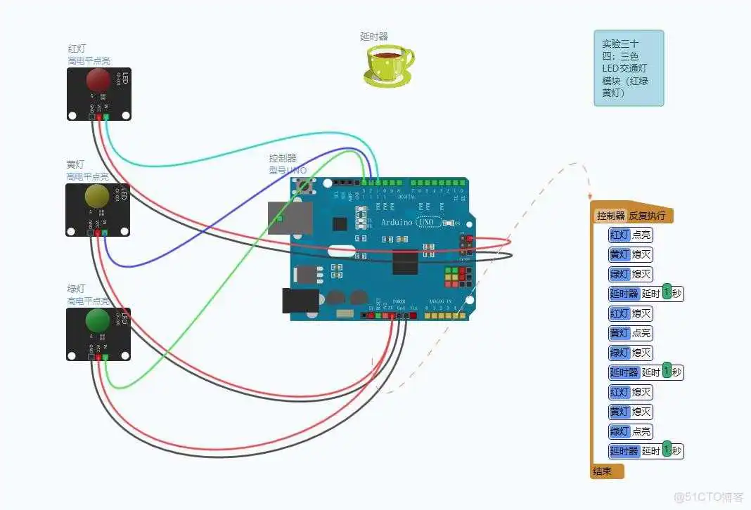 DFRobot_Iot_DFRobot_Iot_13