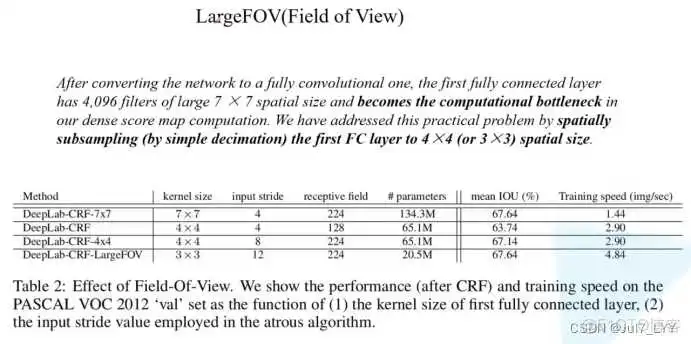 在这里插入图片描述 深度学习 图片分层_计算机视觉_04