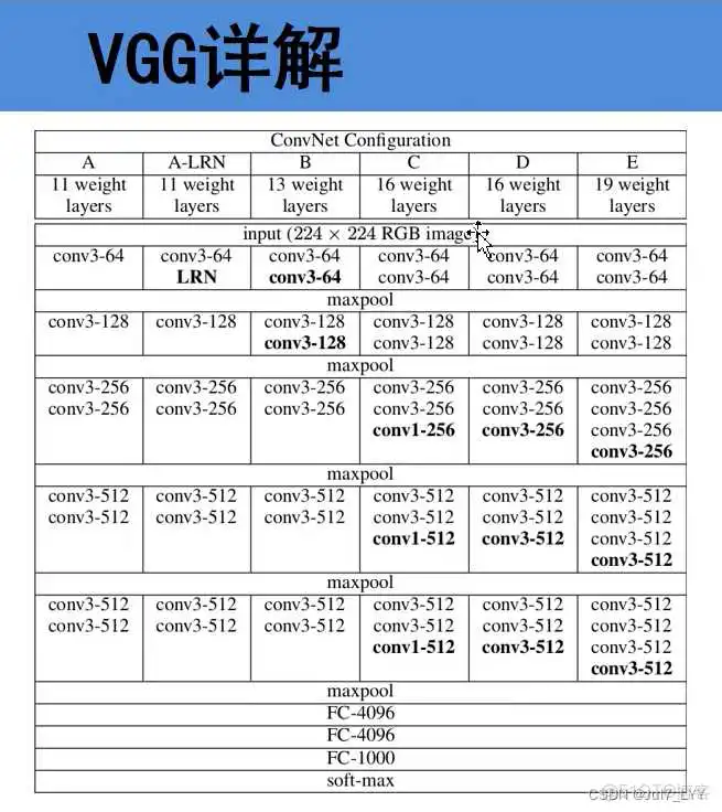 深度学习 图片分层_计算机视觉_06