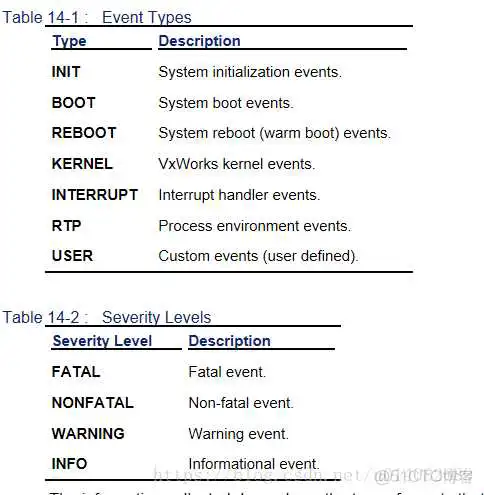 VxWorks打印edi esi ebp_edr_02