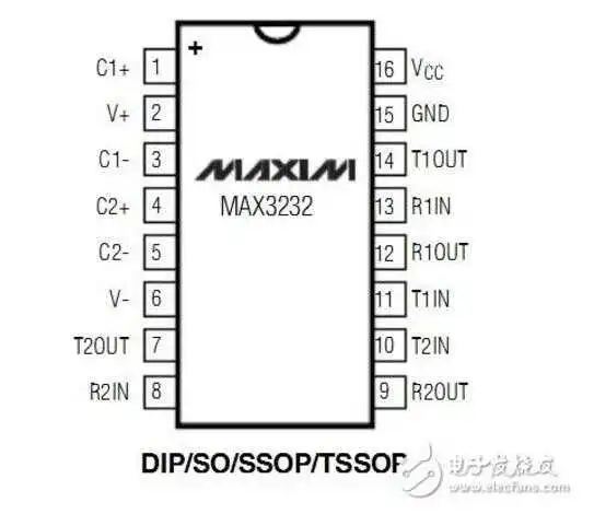 max3232