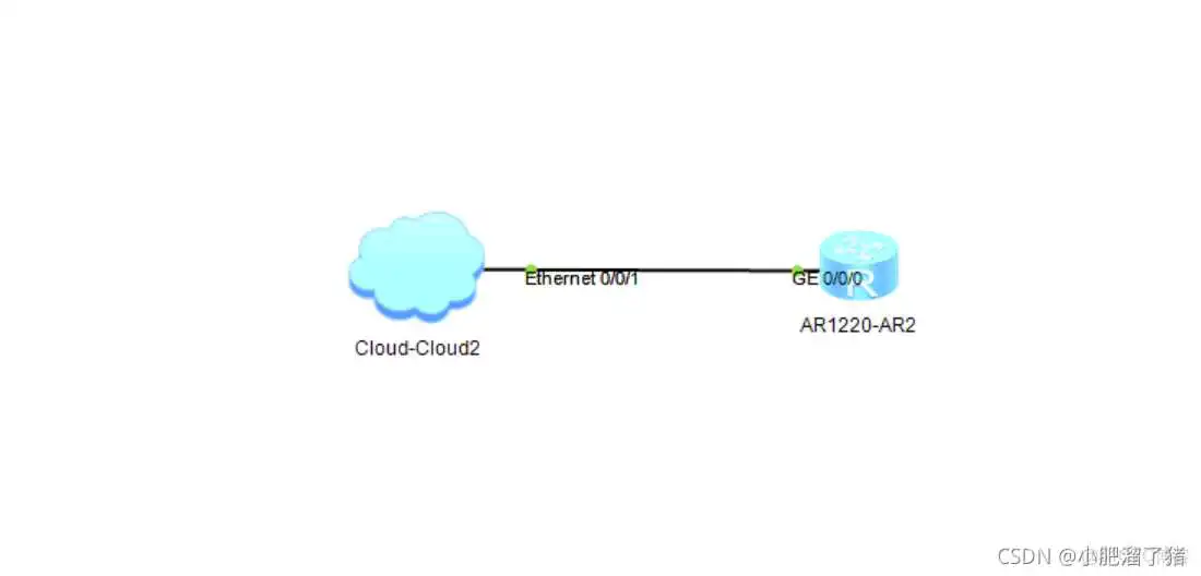 ensp交换机和路由器间配置ospf接口认证_IP_04
