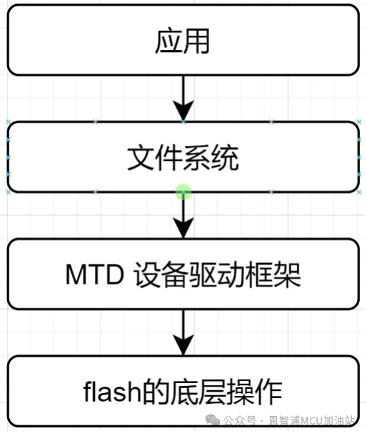 cc19436c-9cc3-11ef-a511-92fbcf53809c.png