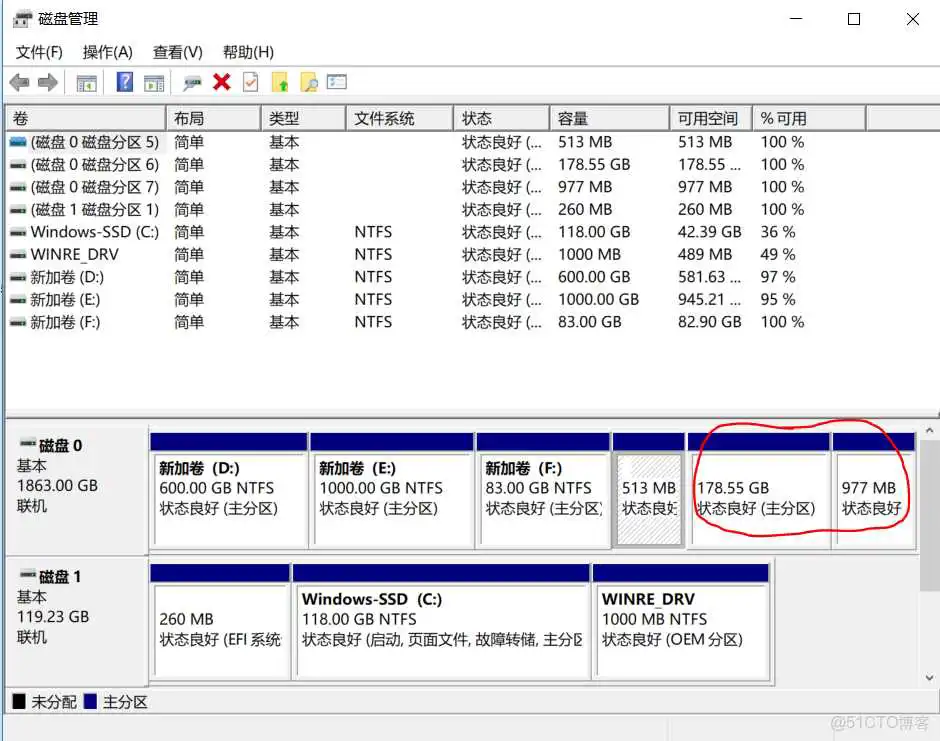 彻底删除ubuntu镜像文件 如何删除ubuntu系统_qwin10如何删除linux系统_02