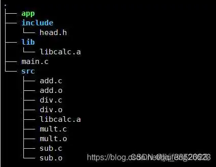 android动态库在系统中的位置_linux_02