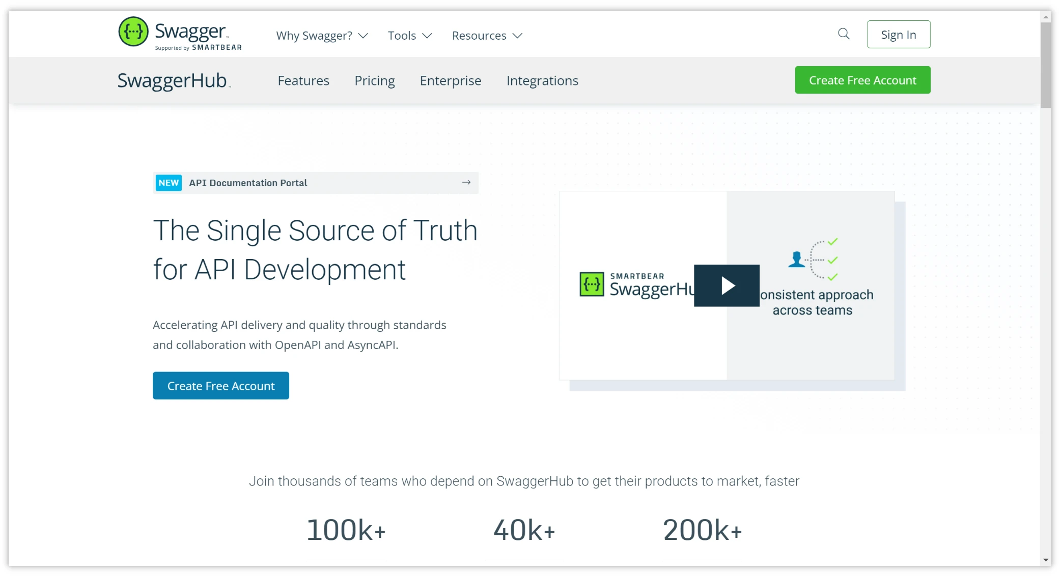Swagger Hub