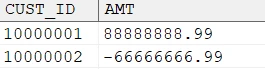 NUMERIC 类型
