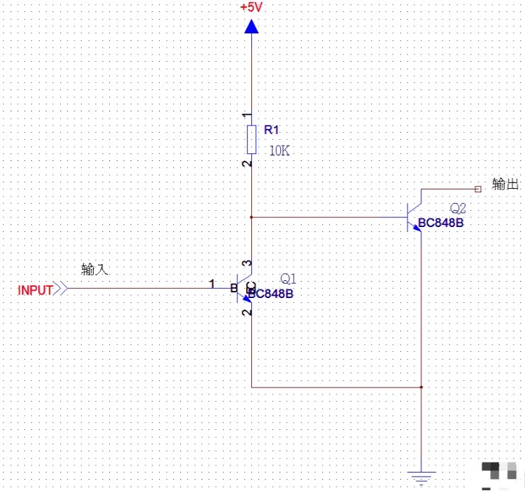 GPIO