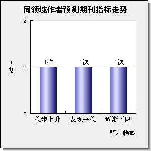 IEEE TRANSACTIONS ON INFORMATION THEORY