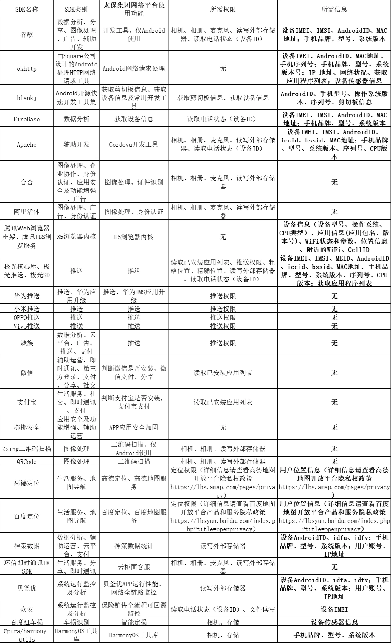 隐私协议最新版240923 隐私协议最新版240923