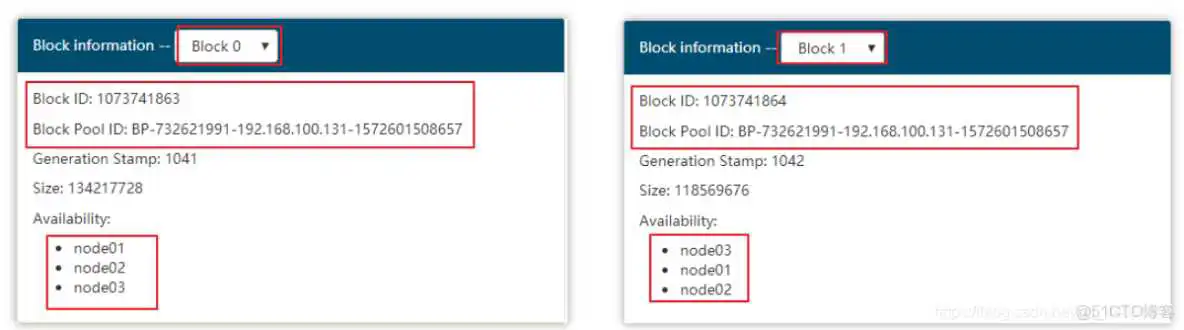 hdfs在哪个文件夹 hdfs文件地址_hdfs在哪个文件夹_02