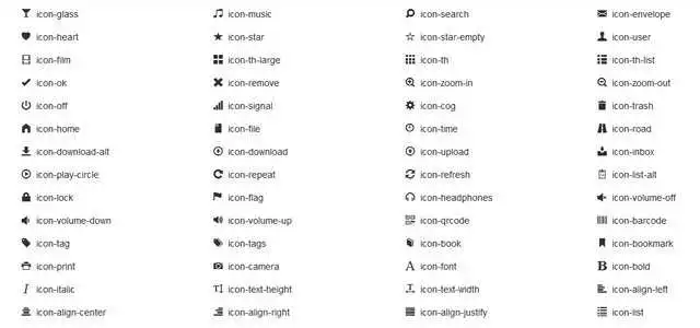 设计达人 - 网页图标字体以及使用教程