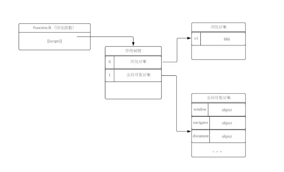 UTOOLS1575250075918.png UTOOLS1575250075918.png