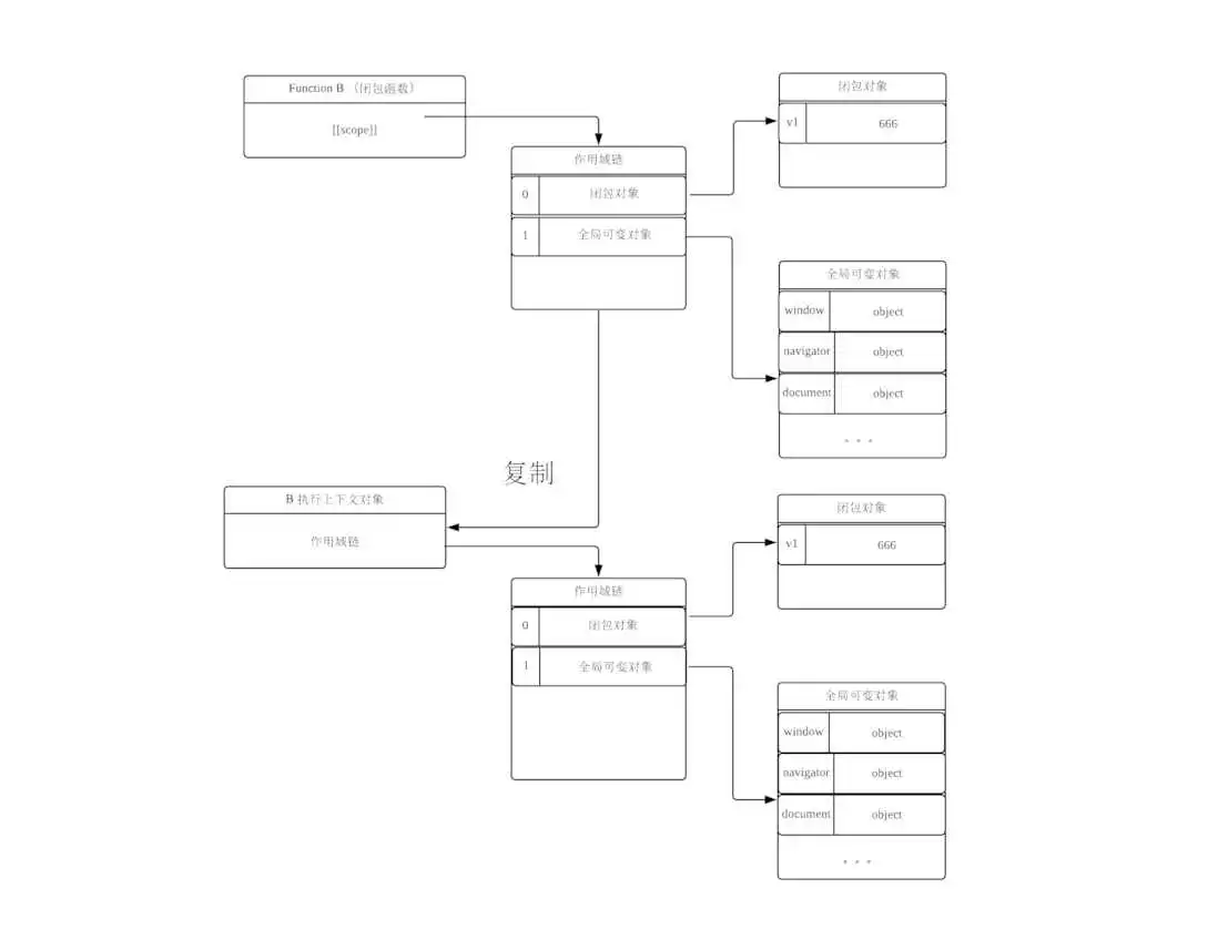 _Blank UML.png _Blank UML.png