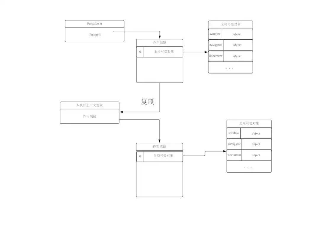 _Blank UML.png _Blank UML.png
