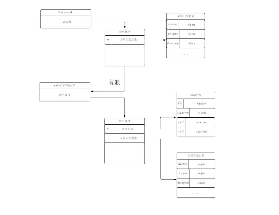 _Blank UML (1).png _Blank UML (1).png
