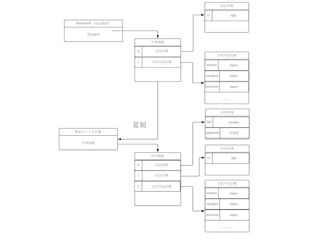 _Blank UML.png _Blank UML.png