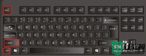 window7打开任务管理器的快捷键是哪个 win7怎么打开任务管理器快捷键