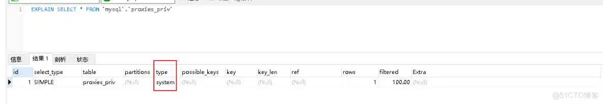 mysql查看表计划任务_ci_12