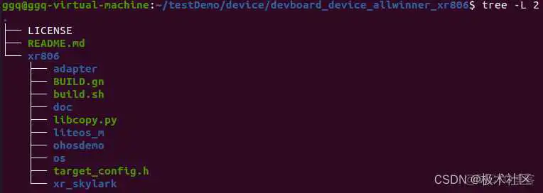 鸿蒙系统电脑版镜像文件在哪下载_IoT_05