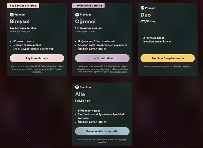 Spotify 跨區訂閱土耳其