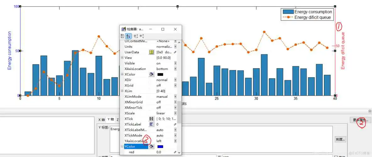 在这里插入图片描述 axes设置坐标轴和colorbar_坐标轴_05