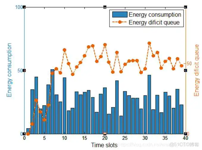 axes设置坐标轴和colorbar_坐标轴_11