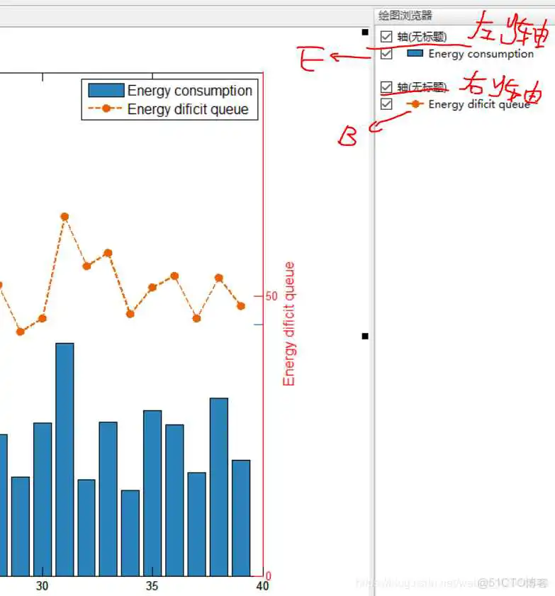 axes设置坐标轴和colorbar_axes设置坐标轴和colorbar_08