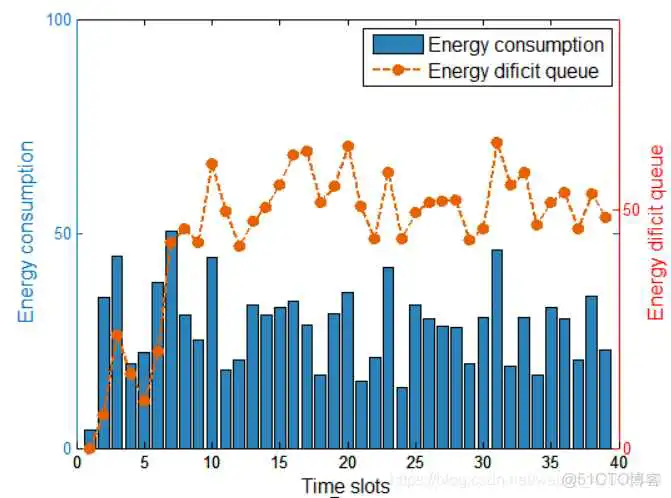 在这里插入图片描述 axes设置坐标轴和colorbar_编辑<a href='/tag/148'>页面</a>_06