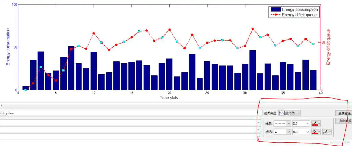 在这里插入图片描述 axes设置坐标轴和colorbar_axes设置坐标轴和colorbar_03