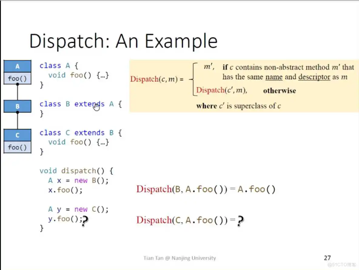 process model8 结果怎么写_Java_05