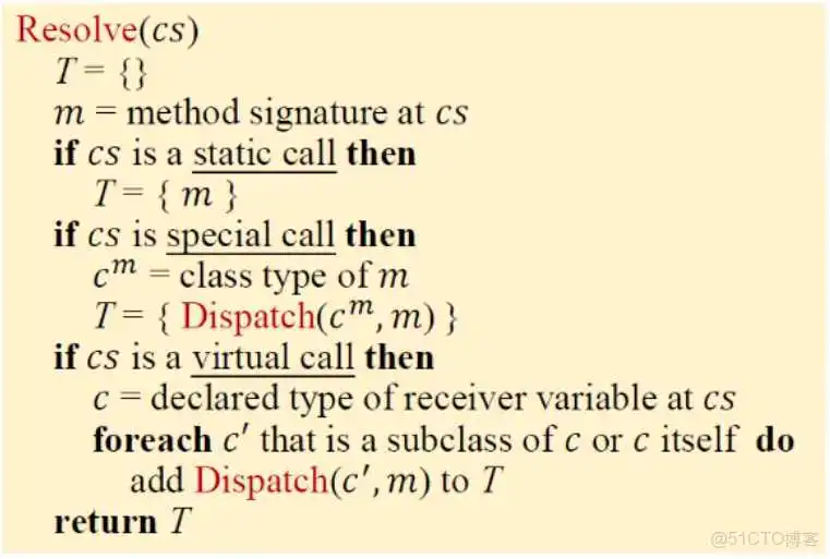 process model8 结果怎么写_父类_07