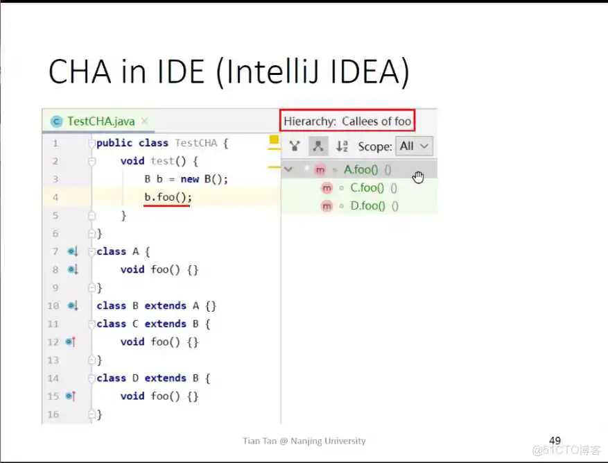 process model8 结果怎么写_父类_09