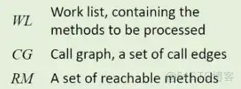 process model8 结果怎么写_父类_12