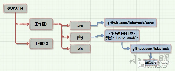 image-20211208213139403