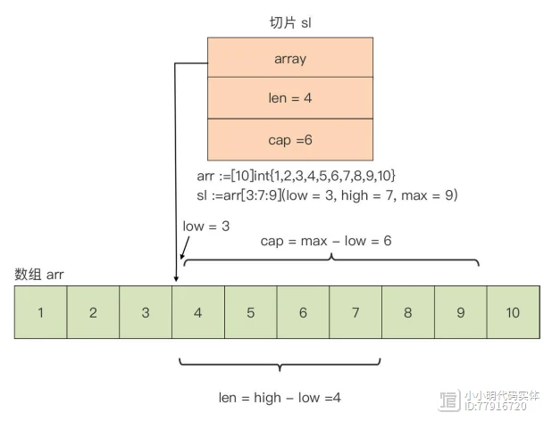 image-20220208194831197