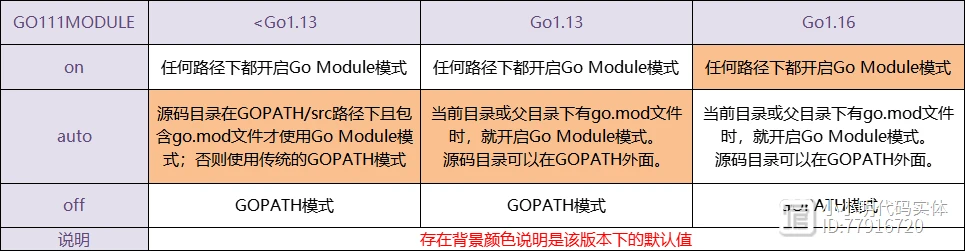 image-20220119104022018