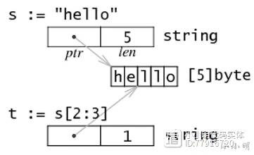 image-20220212212827560