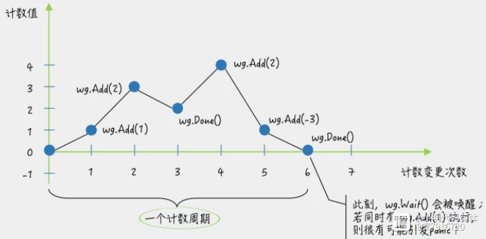 image-20211218191231109