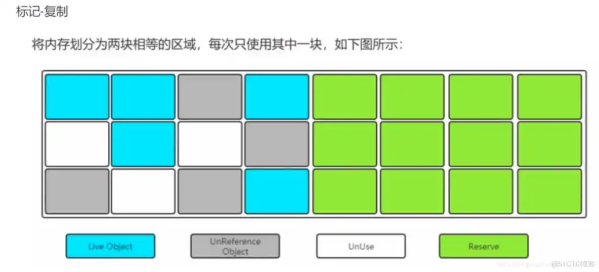 java部署ai模型_android_04