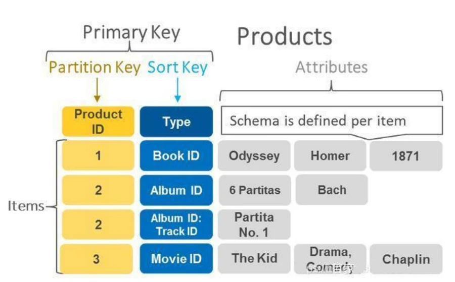 image-20220826092435802