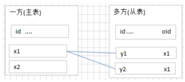 image-20220826093209752