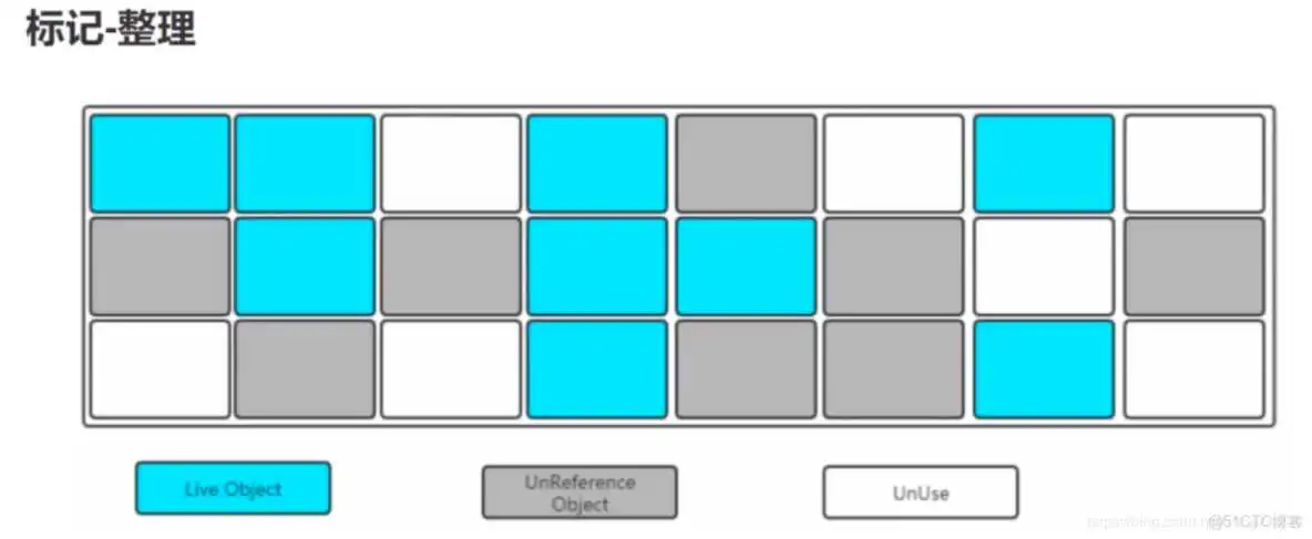 java部署ai模型_架构_06